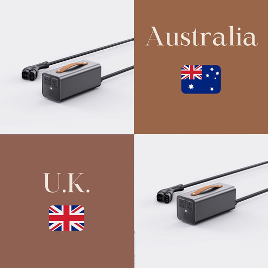 Introducing VortiPower for Australia and the UK: Versatility Without Boundaries