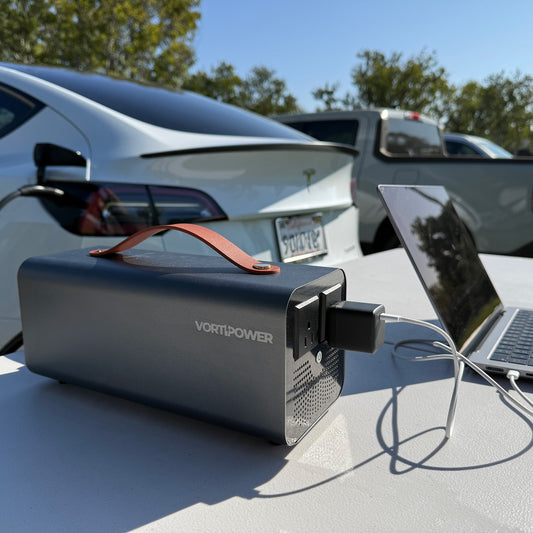 V2L PowerShare: The Tesla-Compatible Power Station for Tesla Model 3/Y/S/X